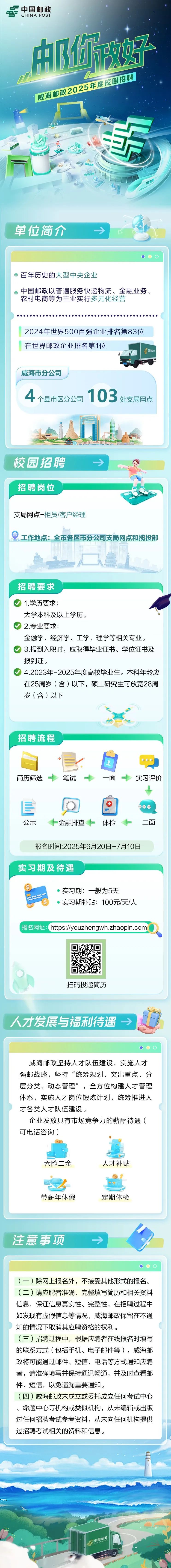 中国邮政威海分公司2025年度校园招聘