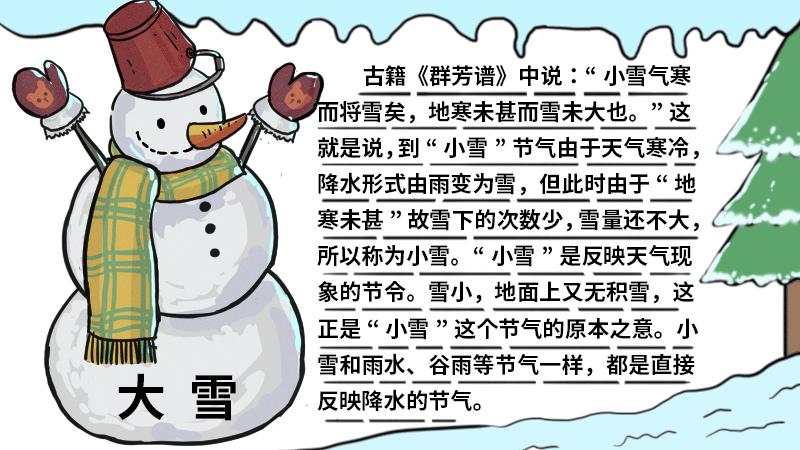 大雪节气手抄报怎么画