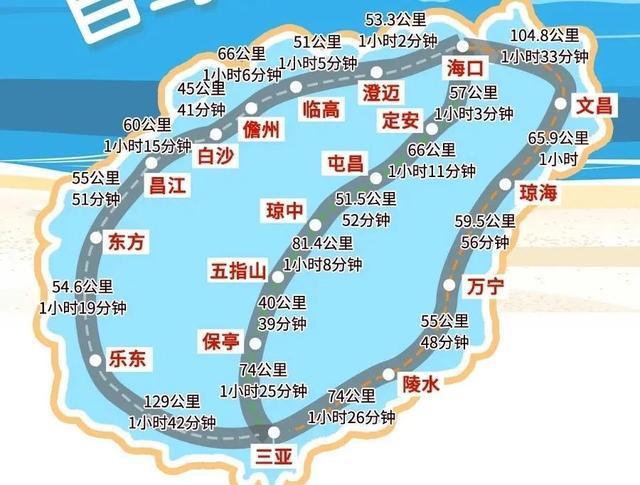 国内最美的几条公路，身未动、心已远，此生一定要走一趟