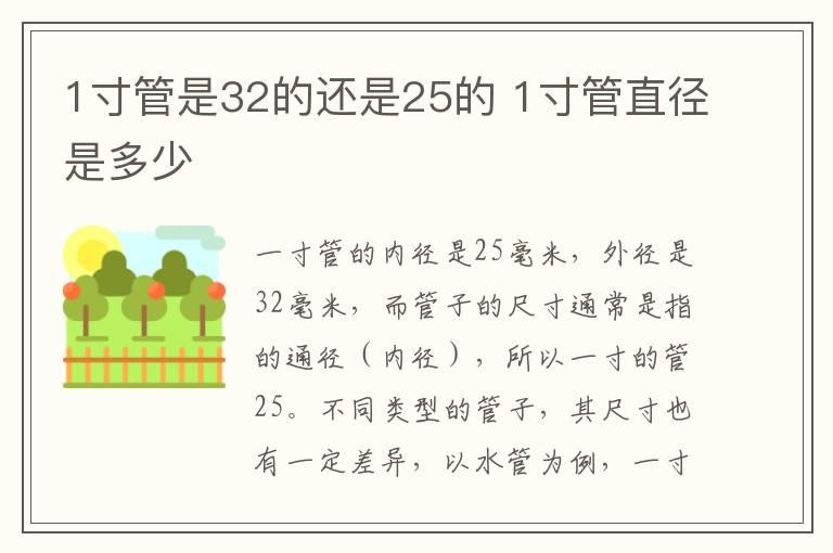 1寸管是32的还是25的 1寸管直径是多少