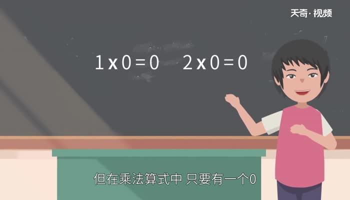 0是不是整数 0是整数吗