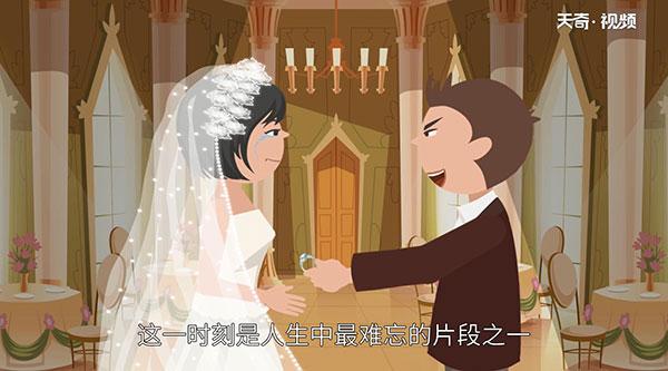 结婚戒指戴哪个手指 结婚戒指戴在哪个手指上