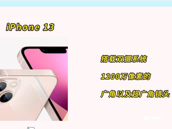 13 13pro 13promax区别 13 13pro 13promax有什么不一样