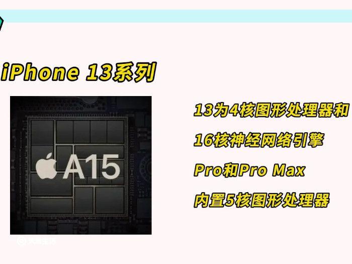 13 13pro 13promax区别 13 13pro 13promax有什么不一样