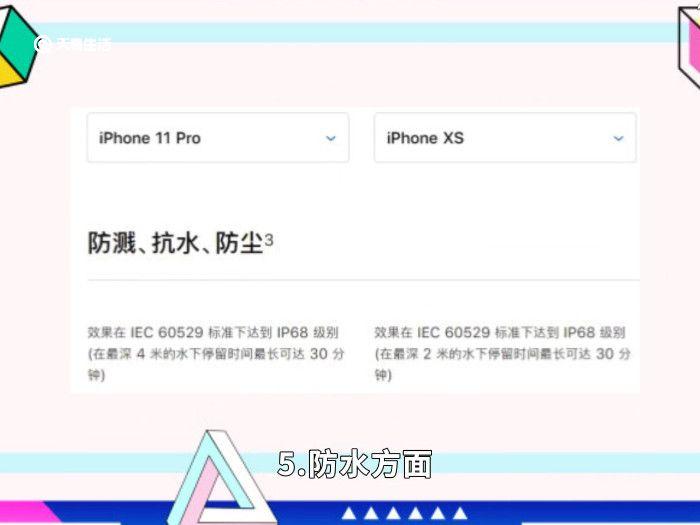 iphone11pro和xs区别 iphone11pro和xs有什么不一样