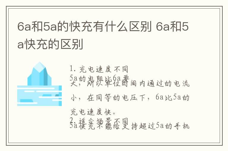 6a和5a的快充有什么区别 6a和5a快充的区别