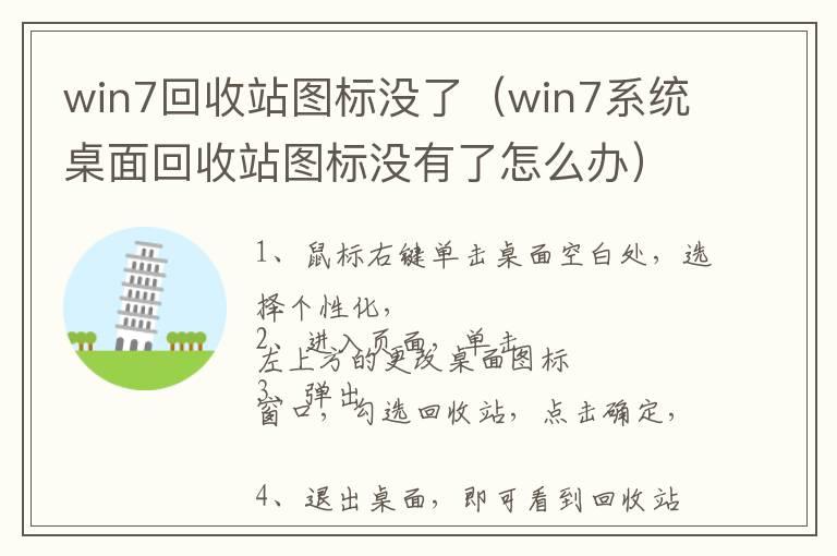 win7回收站图标没了（win7系统桌面回收站图标没有了怎么办）