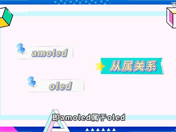 amoled和oled的区别 amoled和oled的区别在哪