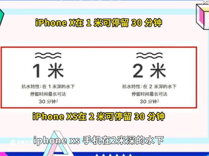 iphonex和xs区别 iphonex和xs有什么不一样