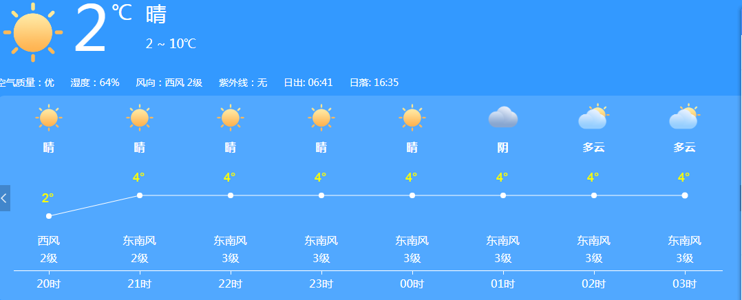 26日晚八-27日早3时威海天气预报