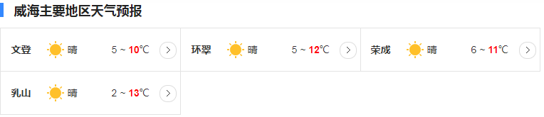 威海地区天气预报